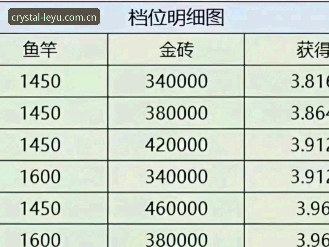 乐鱼电竞赔率实时更新表 揭秘乐鱼电竞赔率实时更新表:那些投注高手不愿公开的5个使用细节