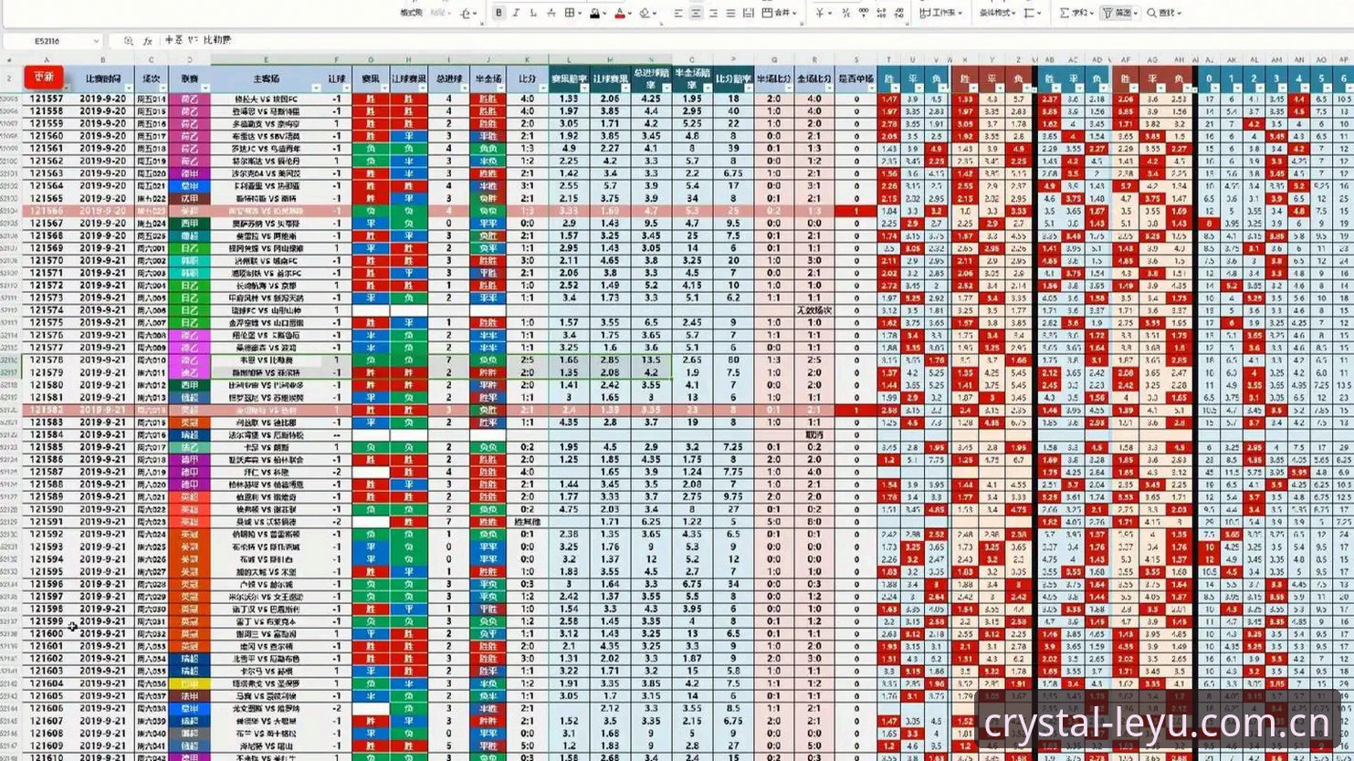 乐鱼电竞赔率实时更新表 揭秘乐鱼电竞赔率实时更新表:那些投注高手不愿公开的5个使用细节
